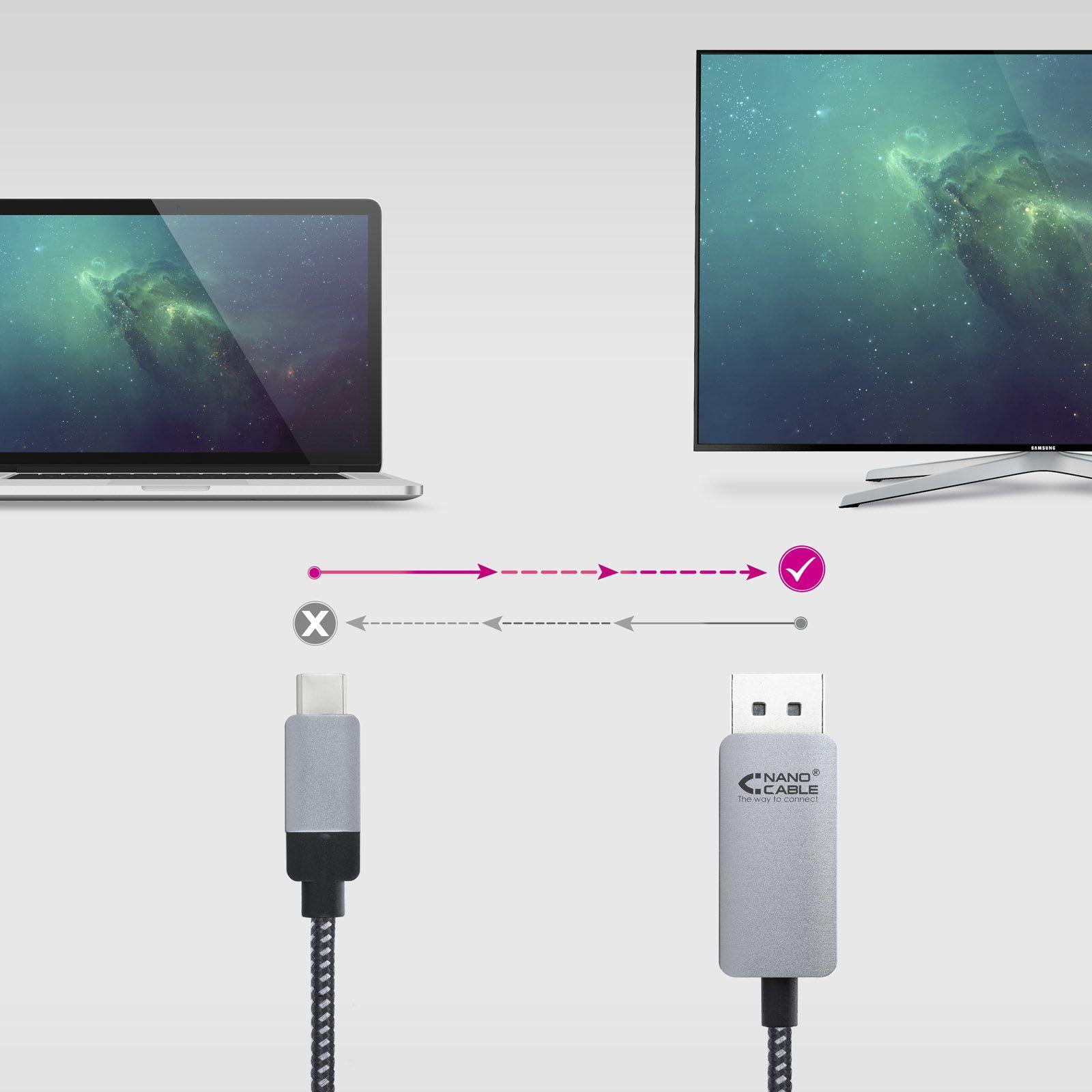 Cabo de Vídeo USB-C para DisplayPort NANOCABLE 10.15.5002 (1,8 m - USB Type-C macho - DisplayPort macho - Preto) — miniatura 5