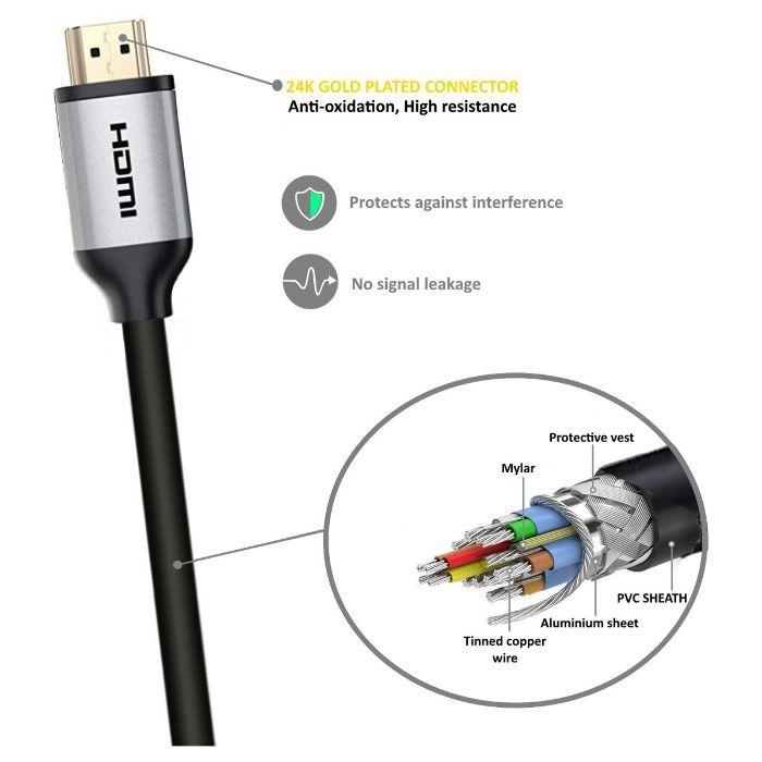 Cabo HDMI EWENT EC1346 (1,8 m - HDMI Type A - Preto) — miniatura 3