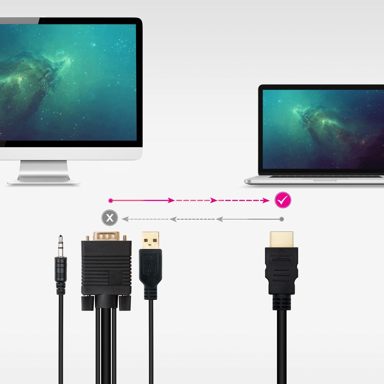 Cabo Conversor NANOCABLE 10.15.4350 (1,8 m - 60 Hz - HDMI Type A - Preto) — miniatura 4