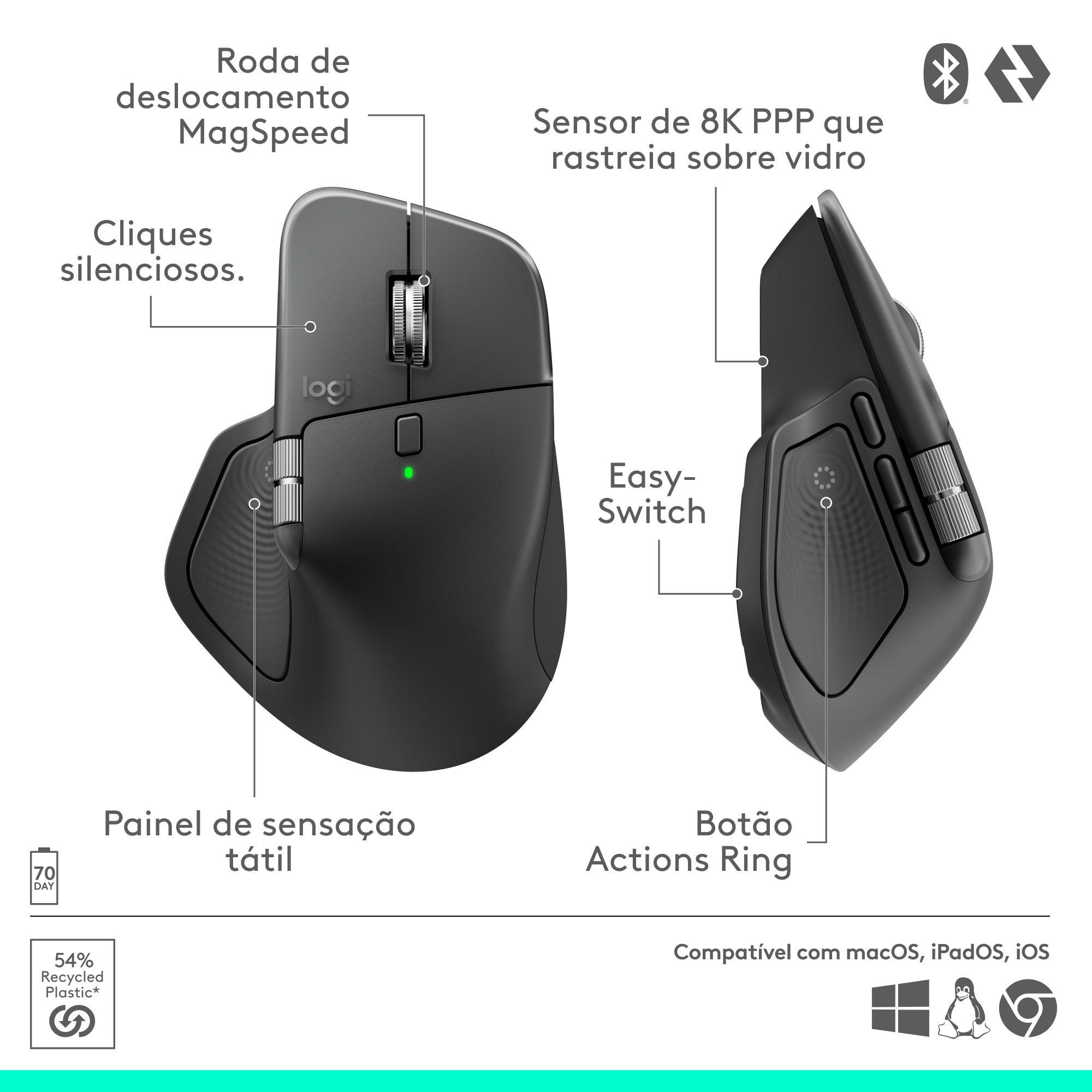 Rato LOGITECH MX Master 4 (Mão direita - 8000 DPI - Laser - Grafite) — miniatura 26