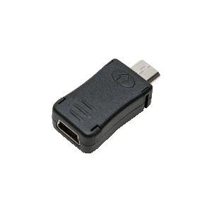 Conectividade Micro-USB