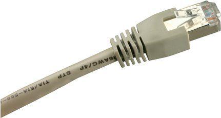 Cabo de Rede RJ45 SHARKOON Cat6 S/FTP (2 m - Cat6 - Branco)