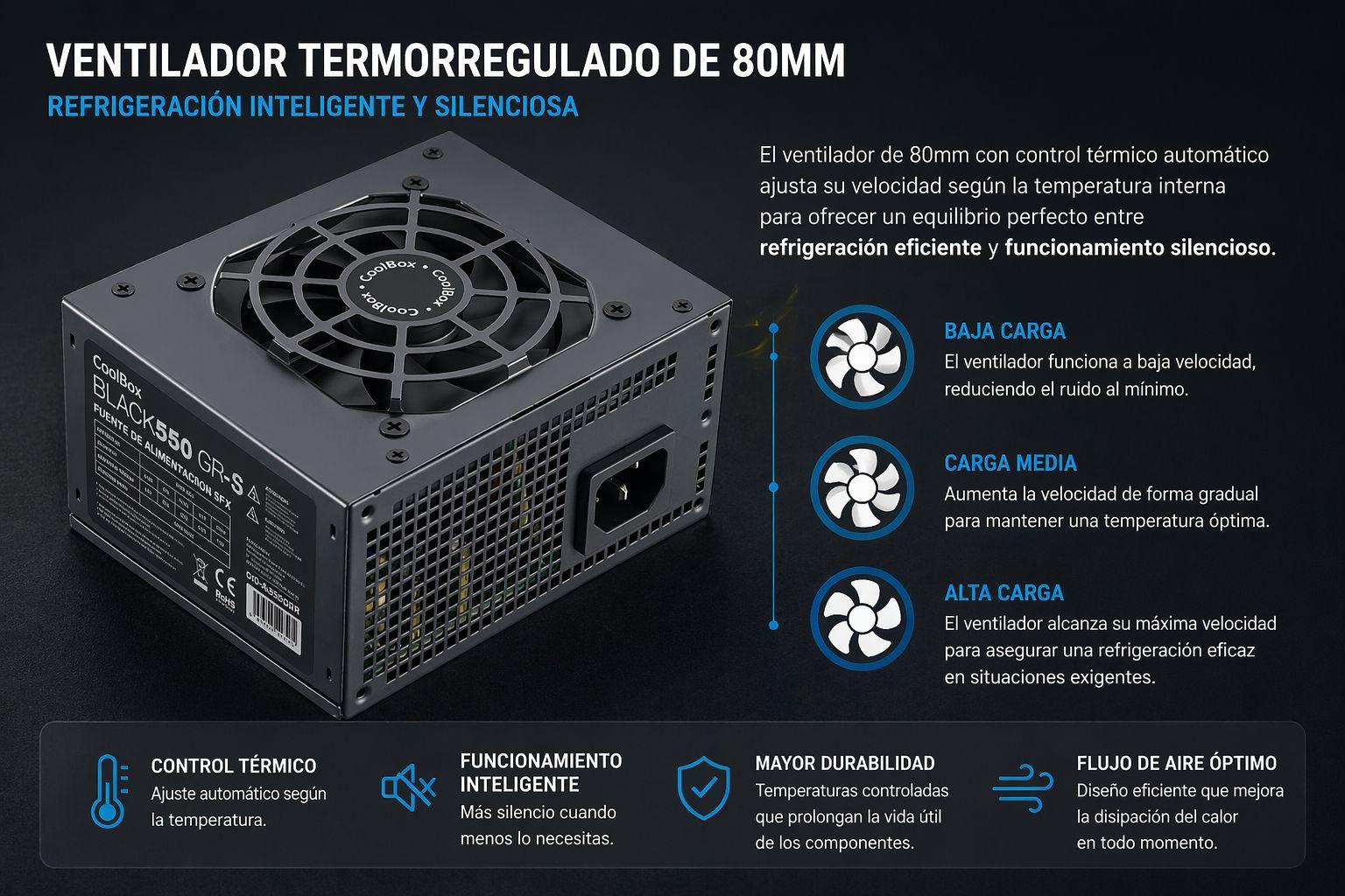 Fonte de Alimentação COOLBOX SFX Black550 GR-S (550 W - Preto) — miniatura 4