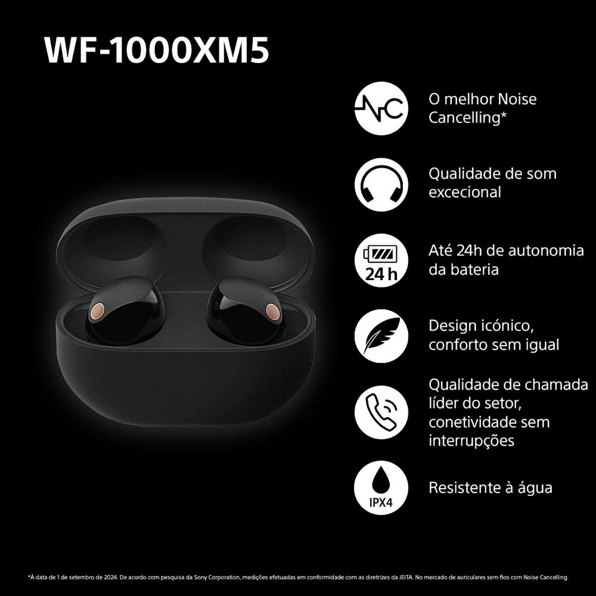 Auscultadores True Wireless SONY WF-1000XM5 (Binaural - Sem fios - Intra-auricular - Preto), miniatura 4
