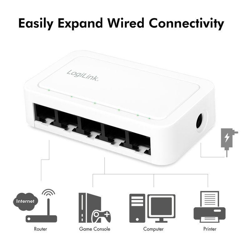 Switch LOGILINK NS0114 (5x 10/100/1000 Mbit/s RJ45 - 10/100/1000 Mbit/s - Branco)