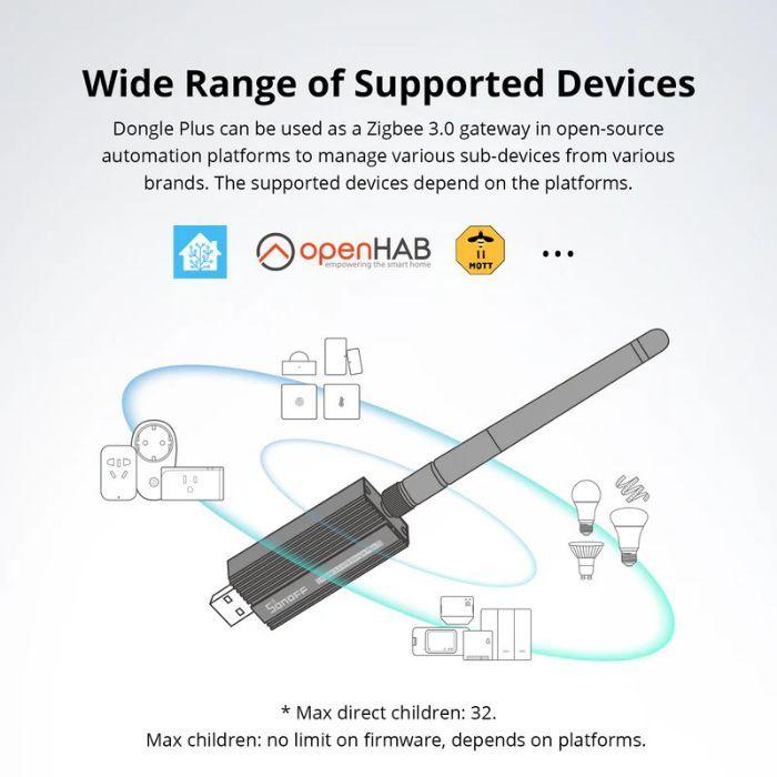 Adaptador USB SONOFF ZBDongle-E (Alumínio) — miniatura 6
