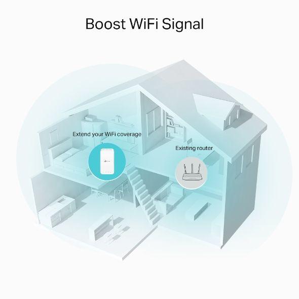 Repetidor Wi-Fi TP-LINK RE335(DE) (Wi-Fi 5 - 867 Mbit/s - Dual-band - Branco), miniatura 4