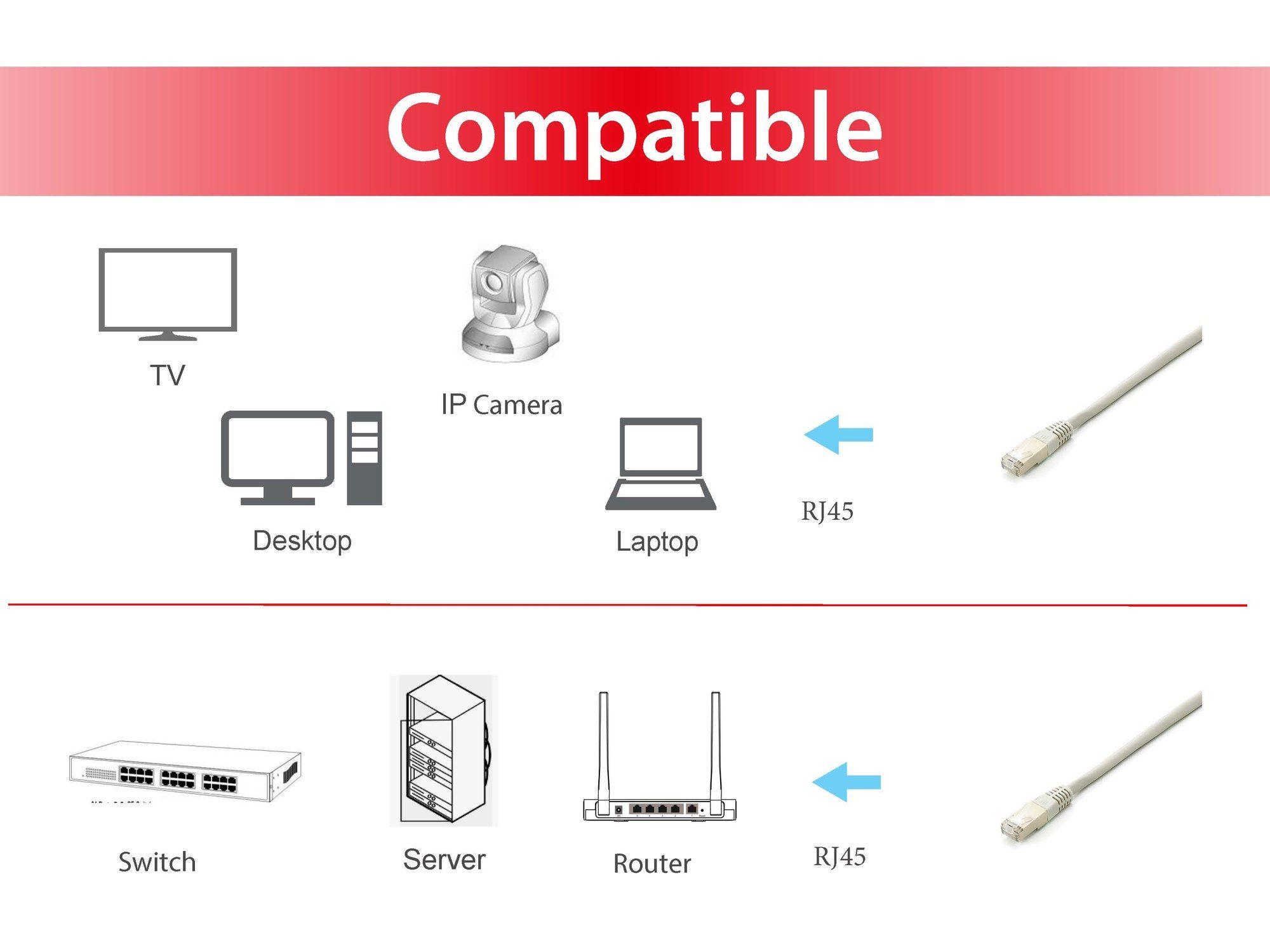 Cabo de Rede EQUIP 645601 (2 m - RJ-45 - PoE+, PoE++ - Cinzento) — miniatura 3