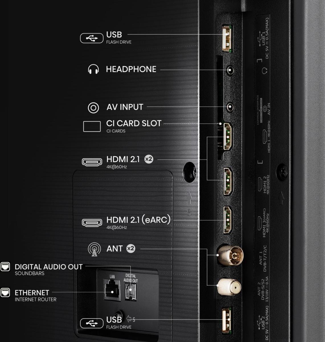 Televisão HISENSE TV 75U6NQ (75" 4K Mini LED ULED - Cinzento) — miniatura 5