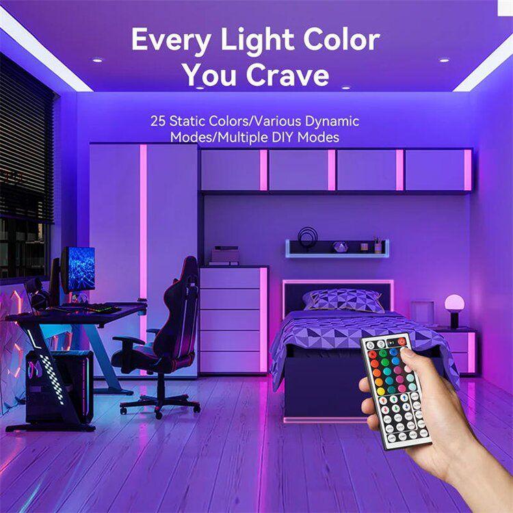 Fita LED VENTION PAEWF (Preto) — miniatura 3