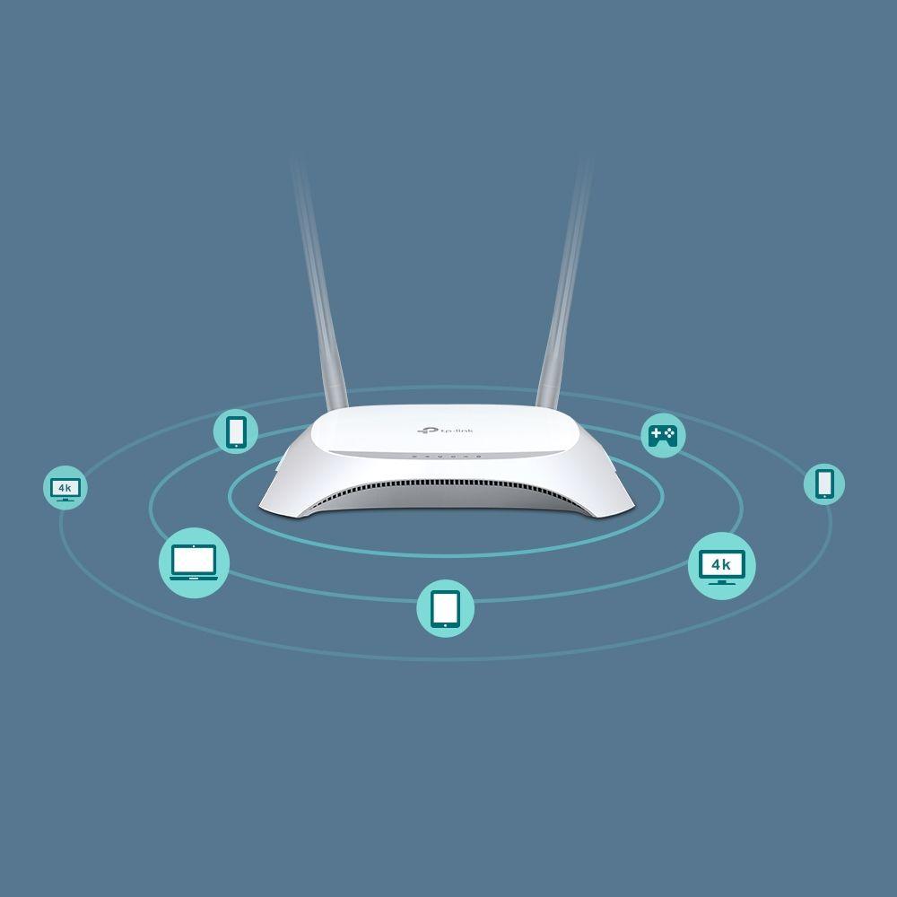 Router TP-LINK TL-MR3420 (Wi-Fi 4 - 300 Mbit/s - Banda única - Preto e Branco) — miniatura 7