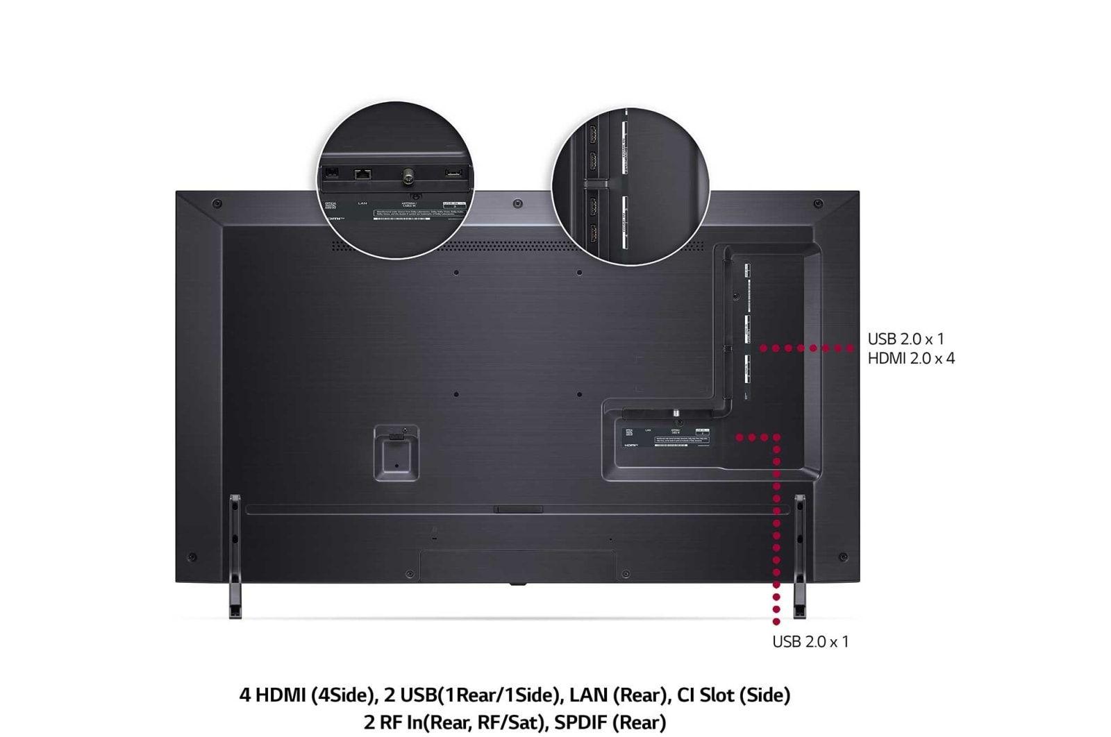 Televisão LG TV 55NANO806PA (55" - 4K Ultra HD NanoCell - Cinzento), miniatura 6