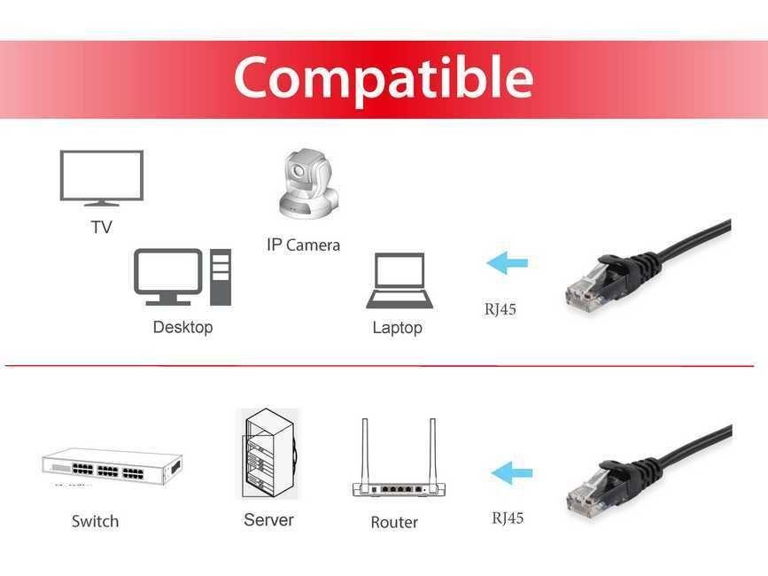Cabo de Rede EQUIP 625459 (20 m - RJ-45 - Preto) — miniatura 3