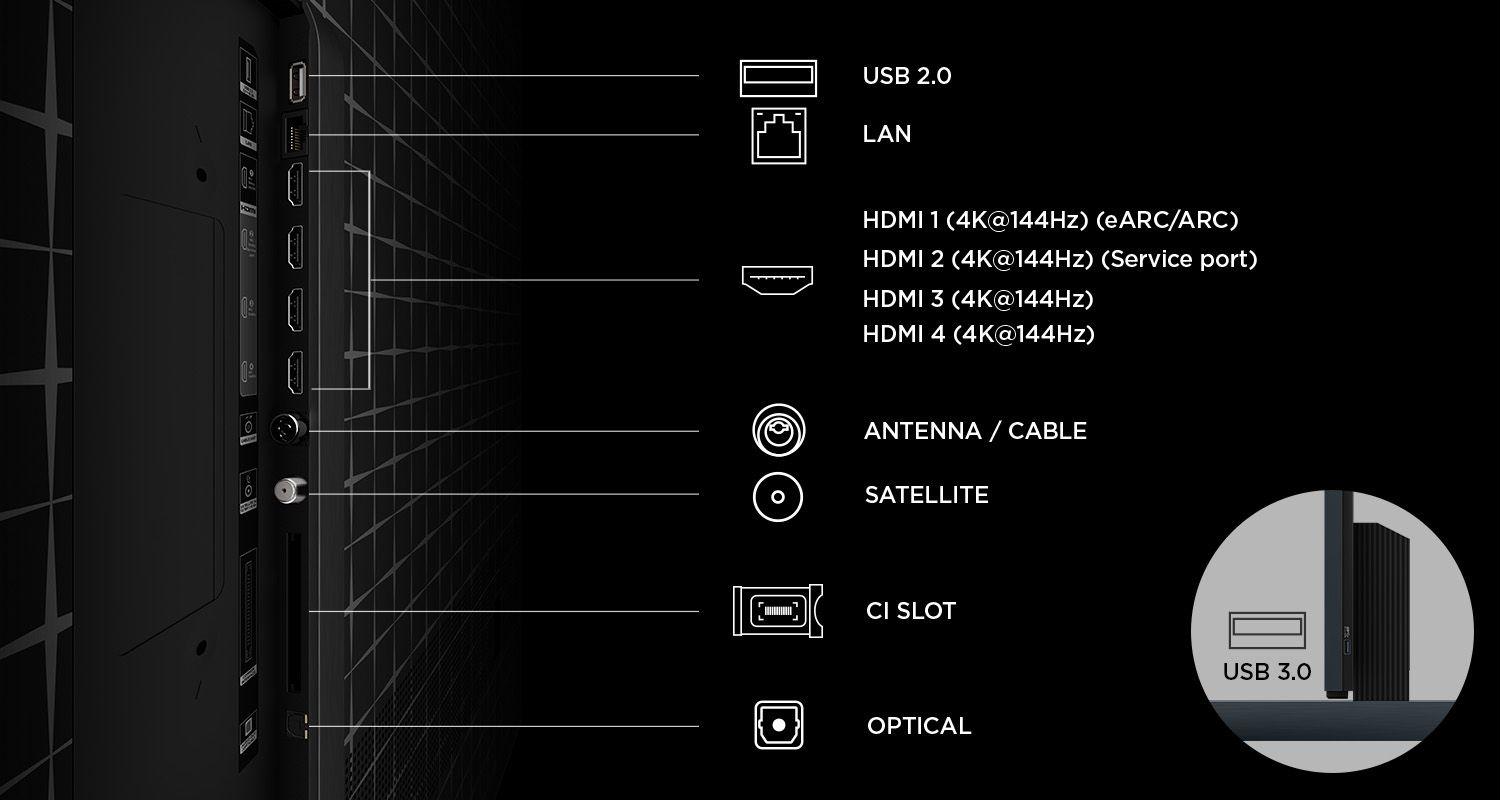 Televisão TCL TV 98RM9L (98" - 4K UHD RGB-Mini LED - 144 Hz - Preto), miniatura 10