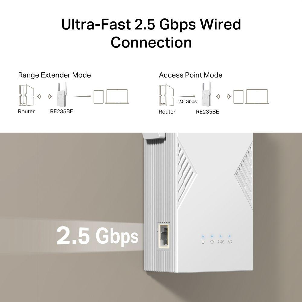 Extensor de Rede TP-LINK RE235BE (2882 Mbit/s - Dual band - RJ-45 - Branco), miniatura 4