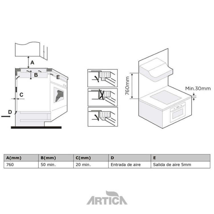 Placa de Indução de Encastre ARTICA AEI63223 (Largura 59 cm - 7400 W - Encastre), miniatura 4