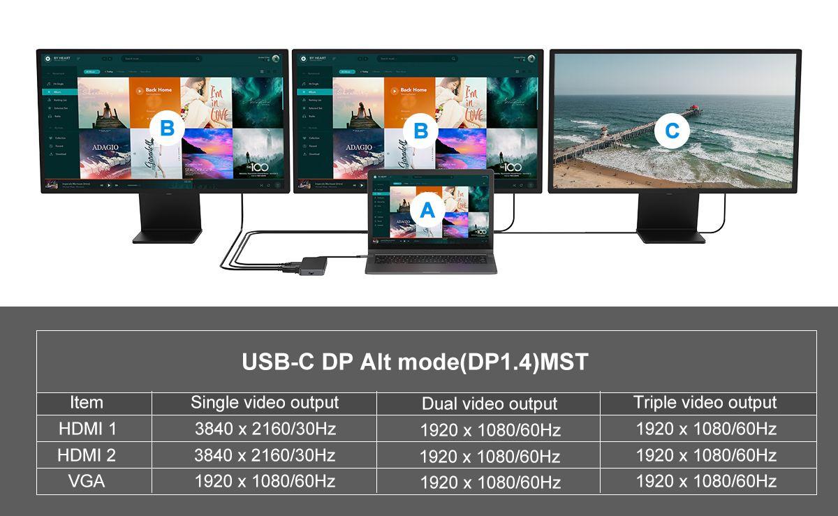 Hub USB-C CONCEPTRONIC DONN14G (0,25 m - Cinzento) — miniatura 9