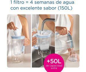 Filtro de Água para Jarro BRITA MAXTRA Pro Pack 5+1 (Altura 24,1 cm - Branco), miniatura 3
