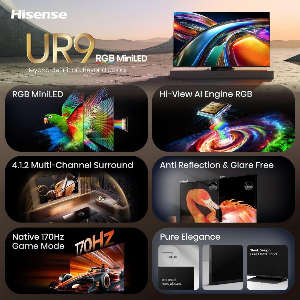 Televisão HISENSE TV 65UR9S (65" - DLED - 3840 x 2160 pixels - Cinzento), miniatura 3