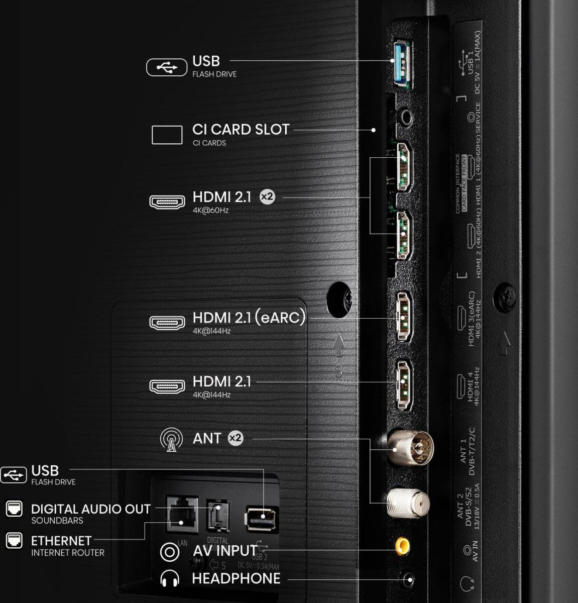 Televisão HISENSE TV 100E7NQPRO (QLED - 4K Ultra HD - 3840 x 2160 pixels - Preto), miniatura 4