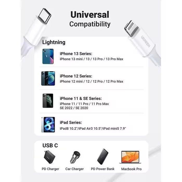 Cabo UGREEN US171 (1 m - USB C/Lightning - USB C - Branco), miniatura 2