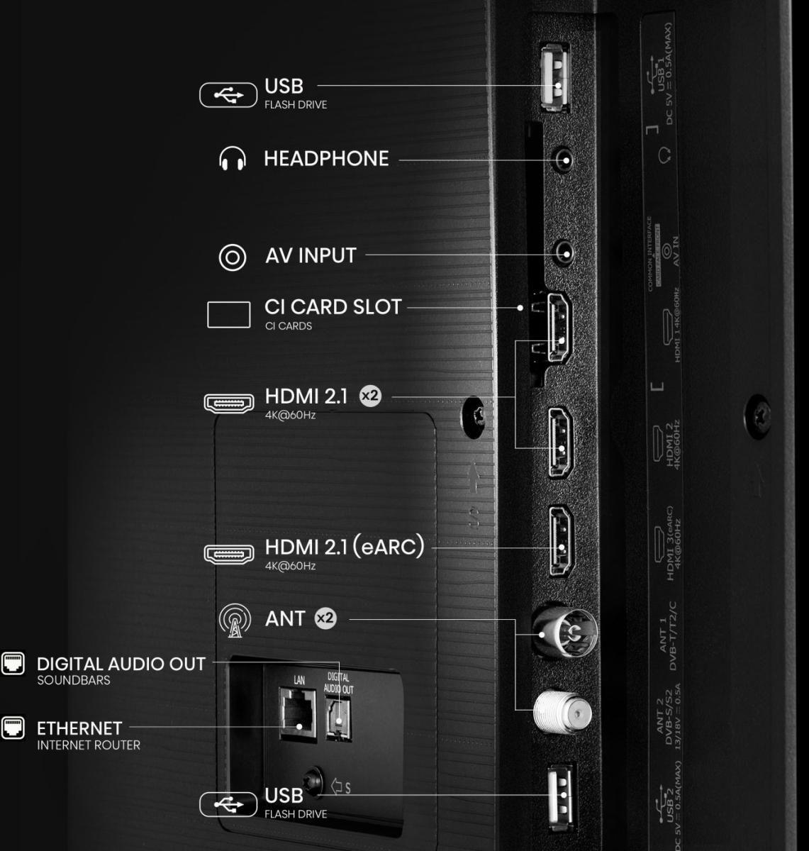 Smart TV HISENSE 75E77Q (75" - QLED - 4K Ultra HD - Preto), miniatura 11