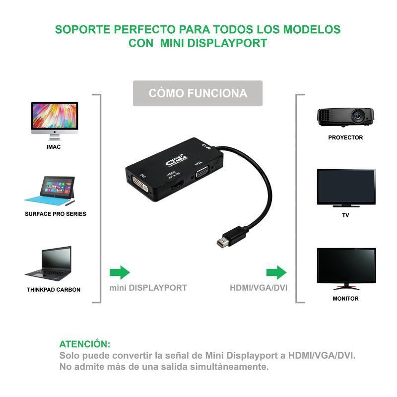 Conversor NANOCABLE 10.16.3302-BK Mini DisplayPort para VGA/DVI/HDMI (0,15 m - Mini DisplayPort - VGA/DVI/HDMI - Preto), miniatura 6