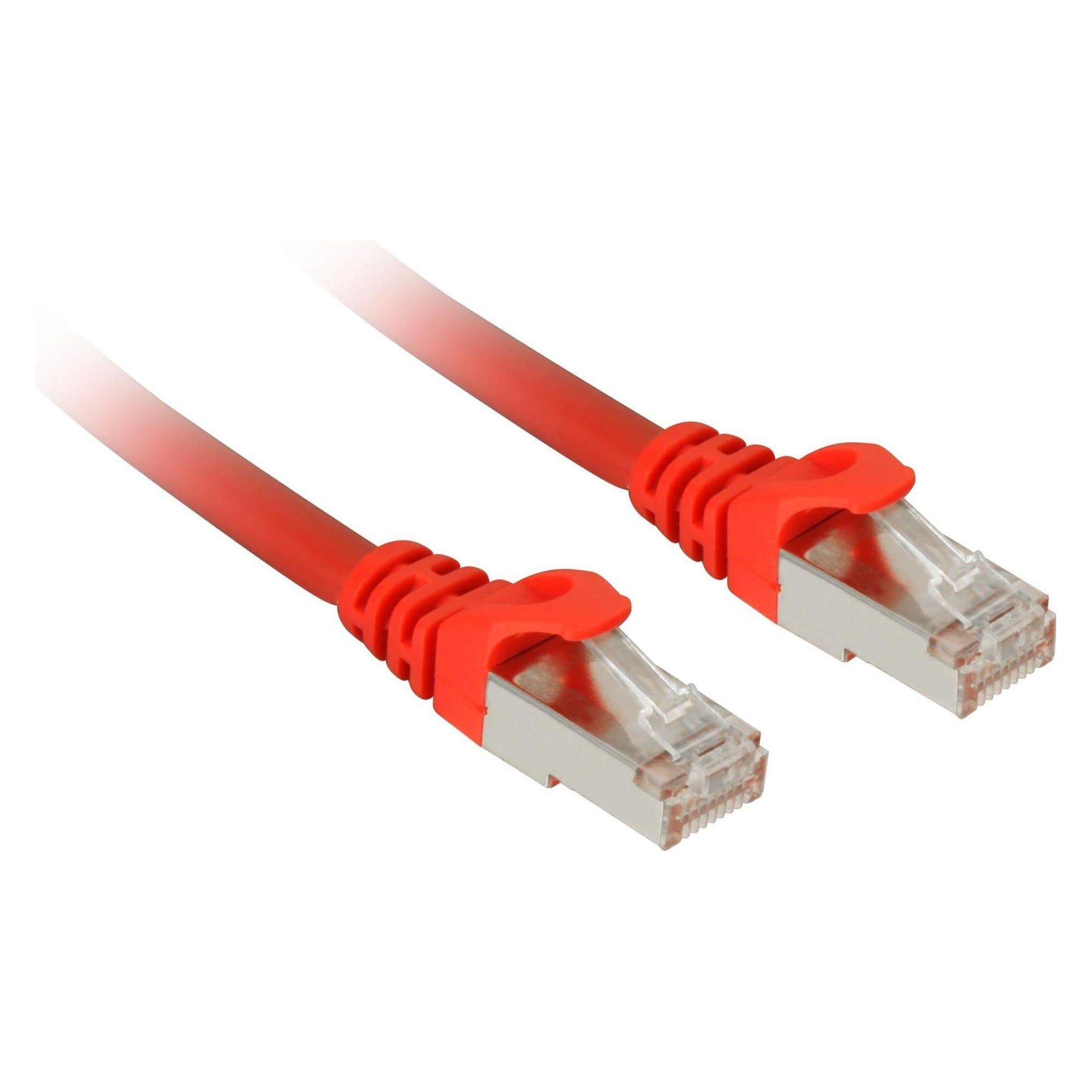 Cabo de Rede RJ-45 SHARKOON Cat. 7a SFTP (10 m - Cat. 7a - RJ-45 - Branco)
