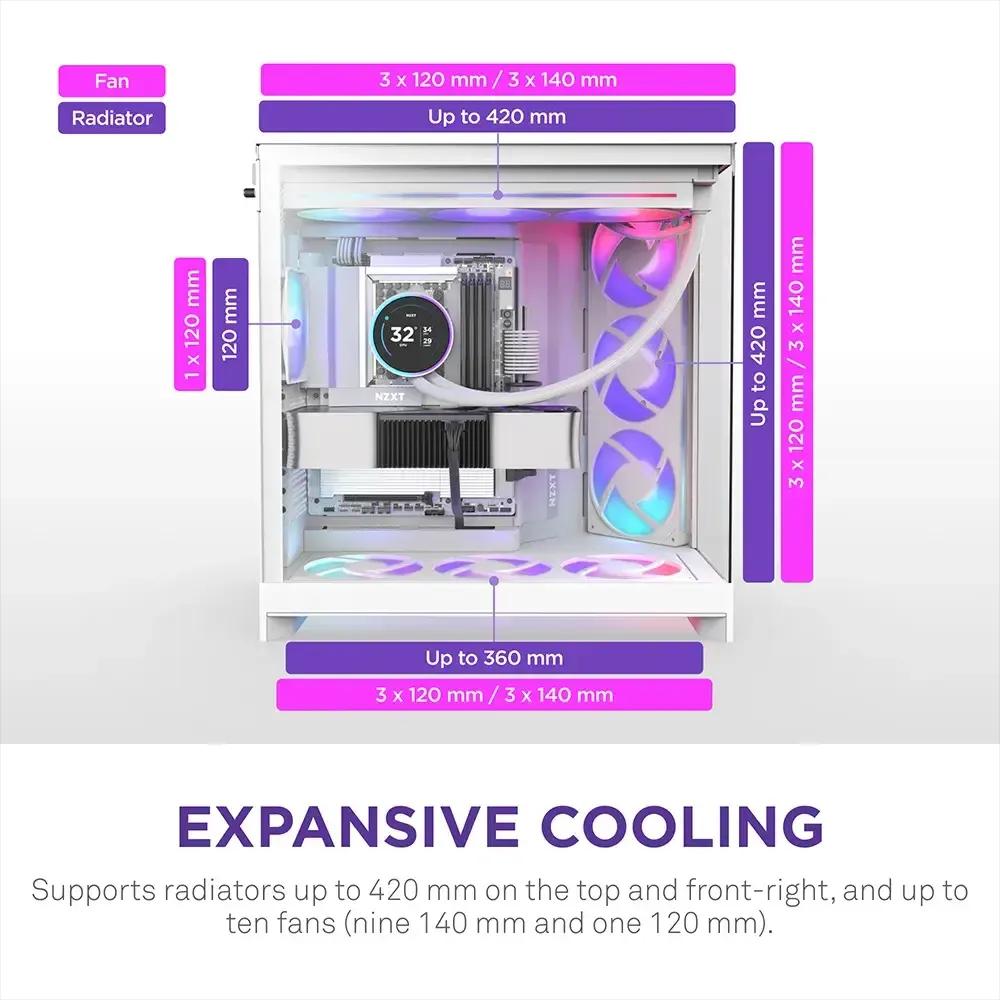 Caixa PC NZXT H9 Flow RGB+ (2025) (EATX, ATX, micro-ATX, Mini-ITX - Mid Tower - EATX, Mini-ITX, ATX, micro-ATX - Branco) — miniatura 6