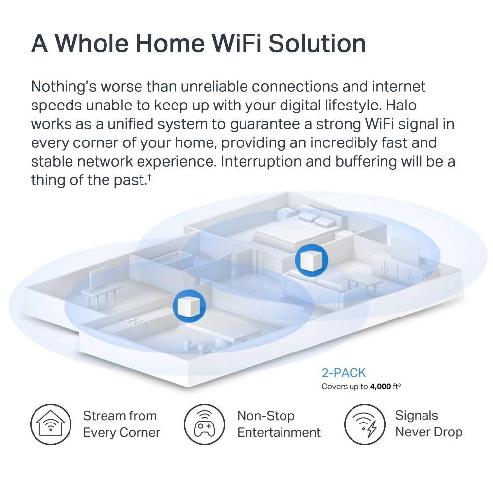 Sistema Wi-Fi Mesh MERCUSYS Halo H60X (Wi-Fi 6 - 1500 Mbit/s - Dual Band - Branco), miniatura 3