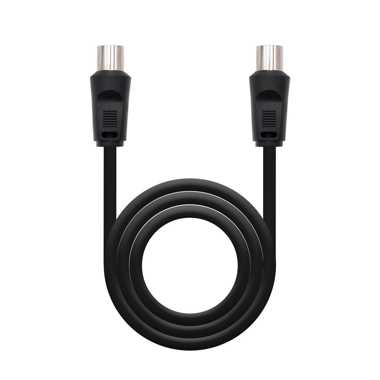 Conectividade Coaxial