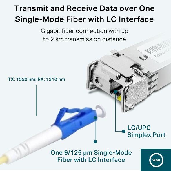 Módulo Transceptor SFP TP-LINK TL-SM321A-2 (1 unidade - 1250 Mbit/s - Metálico) — miniatura 4