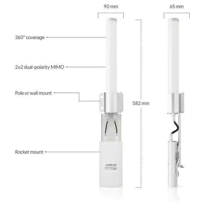 Antena Wi-Fi Omnidirecional UBIQUITI AMO-5G10 (5 GHz - 1 unidade - Parede - Branco), miniatura 5