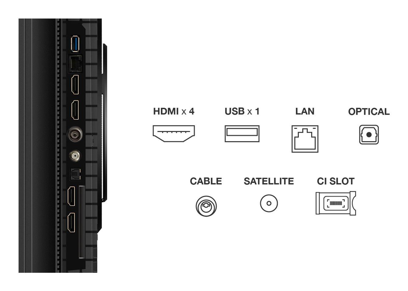 Televisão TCL TV 75P8K (QLED - 4K Ultra HD - 3840 x 2160 pixels - Metálico), miniatura 5