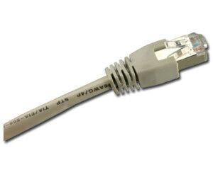Cabo de Rede RJ45 SHARKOON CAT.6 SFTP 3.0m (3 m - Azul), miniatura 2
