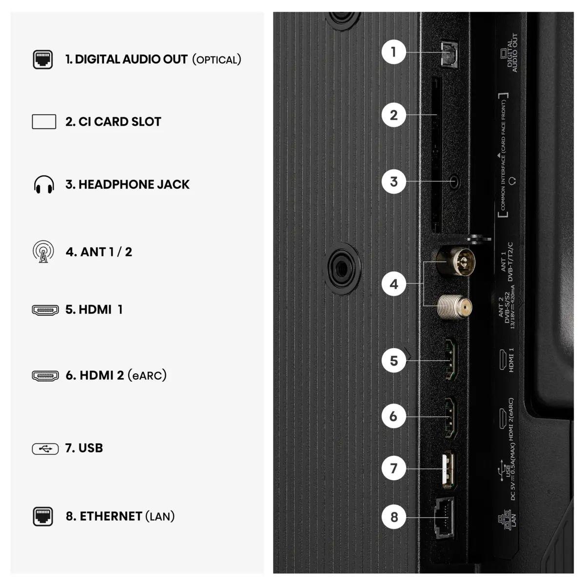 Televisão HISENSE TV 40A49S (40" - DLED - Full HD - Preto), miniatura 2