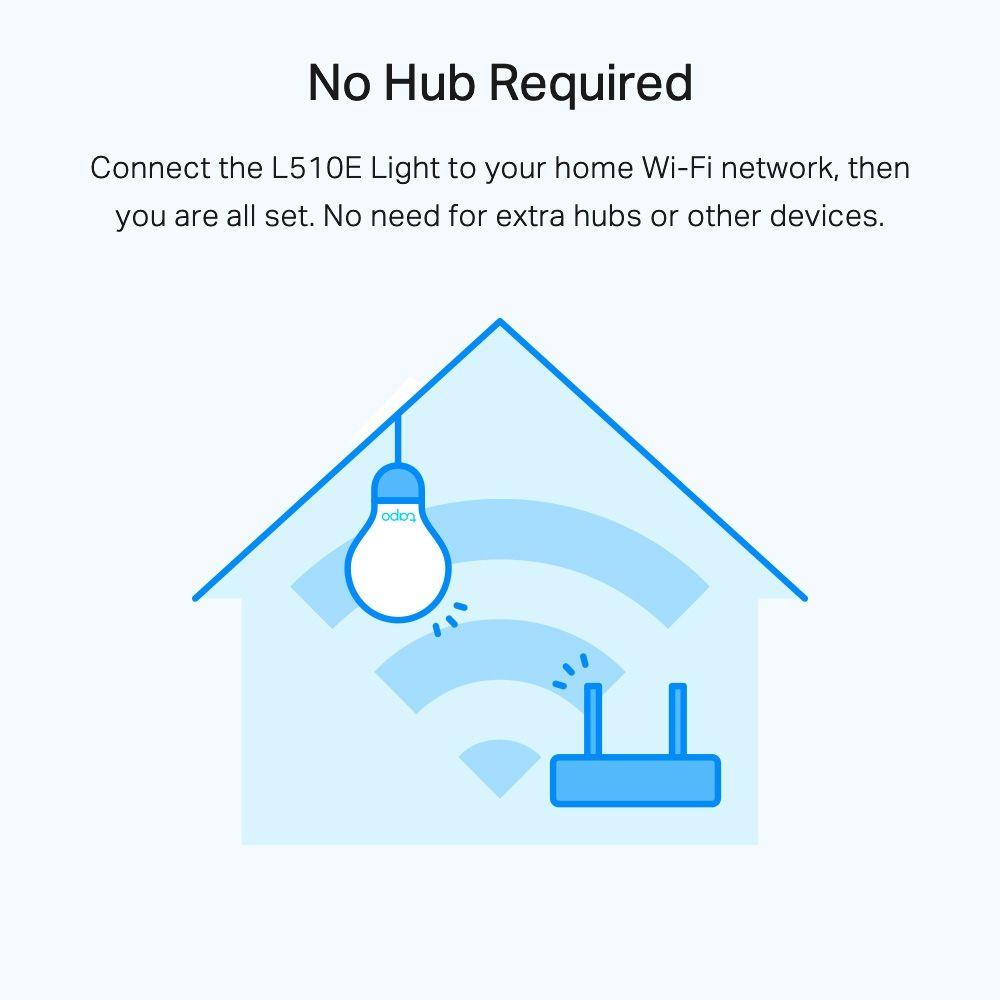 Lâmpada Inteligente TP-LINK Tapo L510E (Vidro, metal - Branco) — miniatura 5