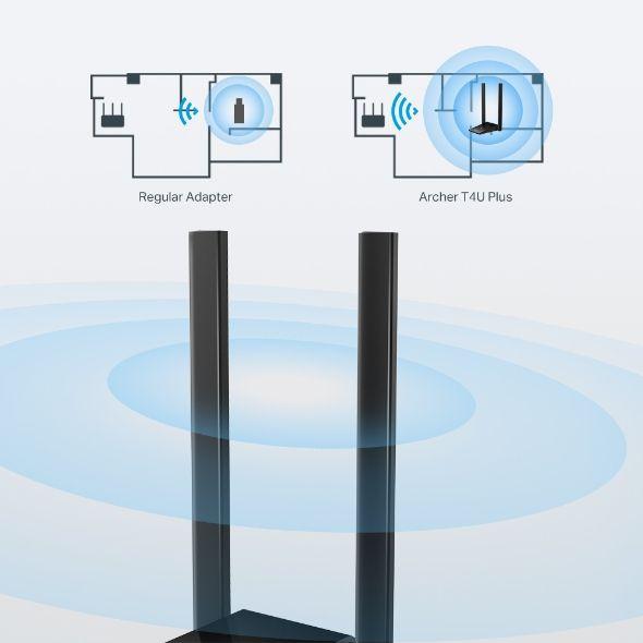 Adaptador USB Wi-Fi TP-LINK Archer T4U Plus (Wi-Fi 5 - 867 Mbit/s - Dual-band - Preto) — miniatura 5