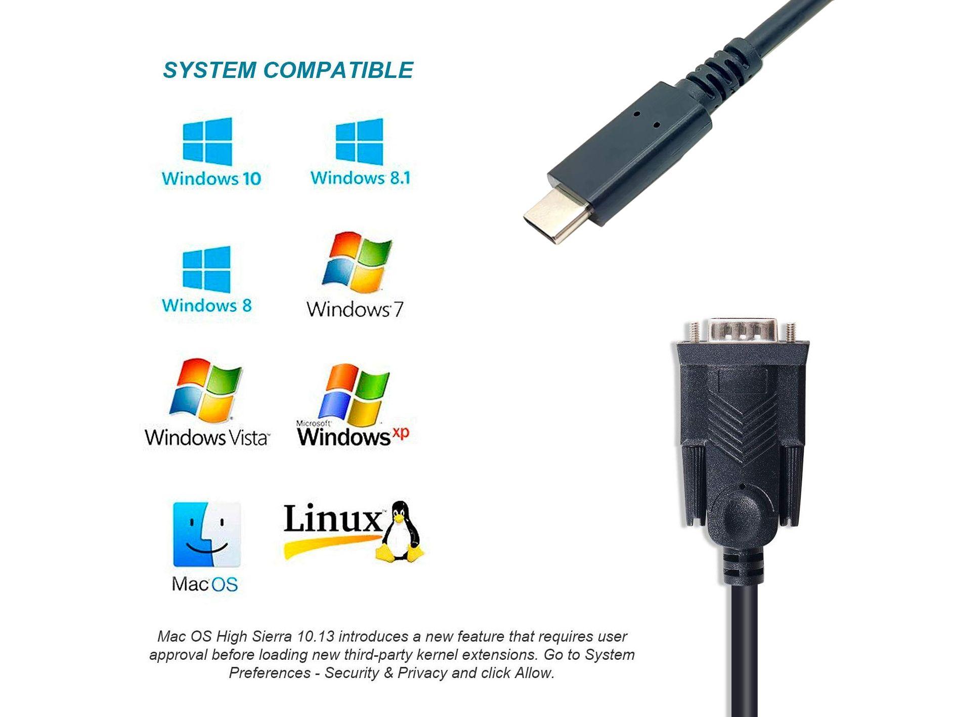 Cabo Série USB-C para DB-9 EQUIP 133392 (1,5 m - USB Type-C - Preto), miniatura 6