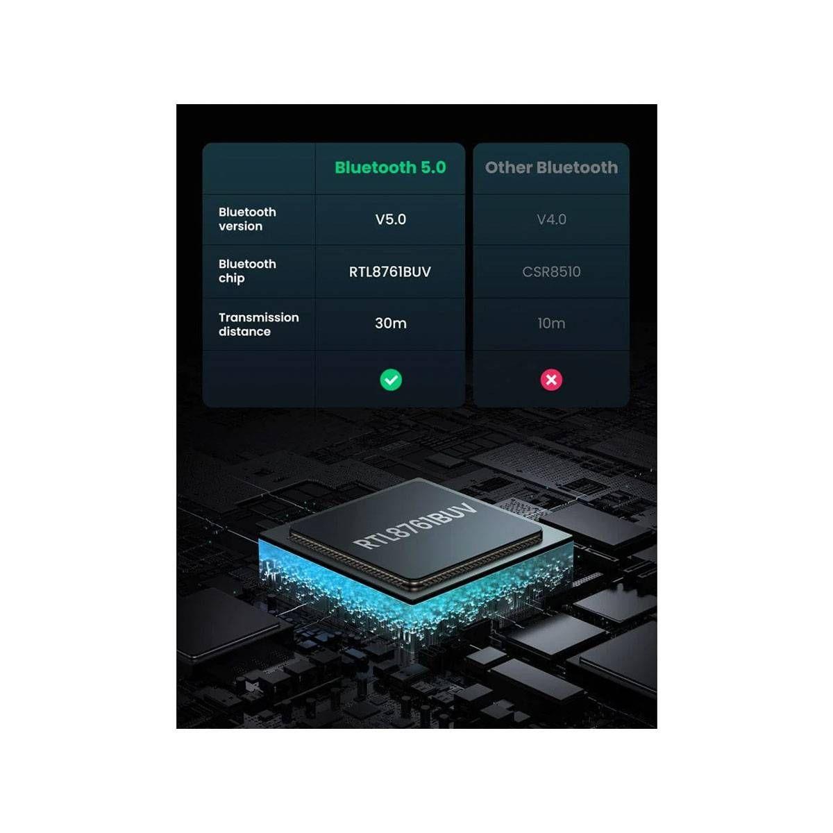 Adaptador Bluetooth USB UGREEN CM390 (USB - 20 Mbit/s - Preto) — miniatura 3