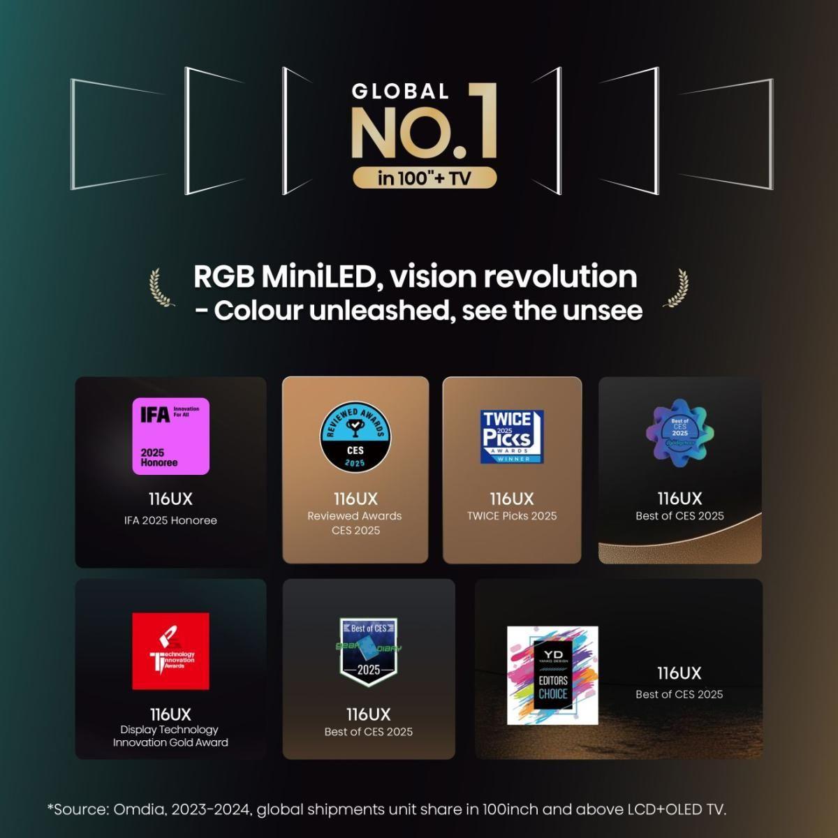 Televisão HISENSE TV 116UXQ (116" - 4K Ultra HD RGB-Mini LED - Cinzento), miniatura 3