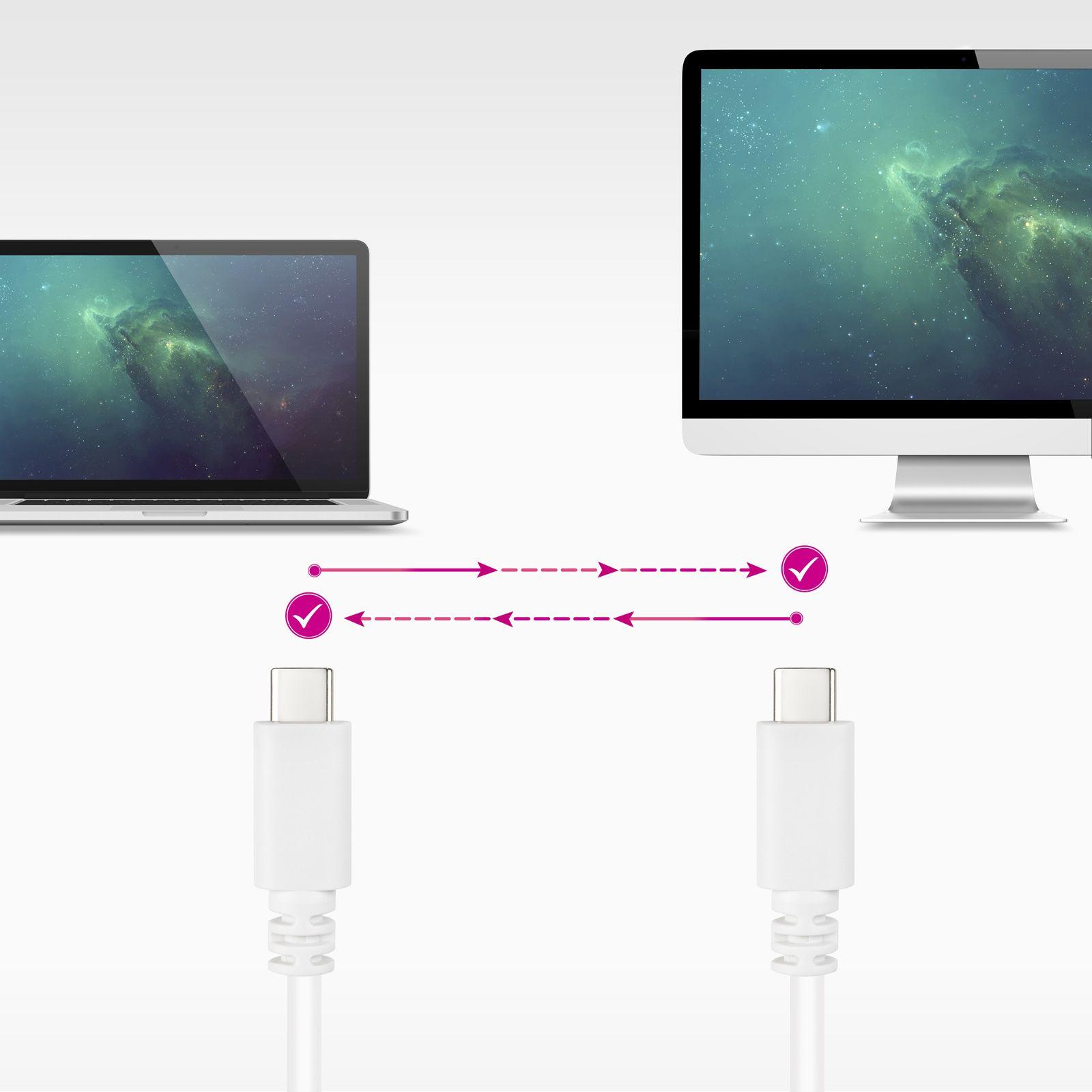 Cabo USB NANOCABLE 10.01.2301-L150-W (1,5 m - USB C - Branco) — miniatura 5