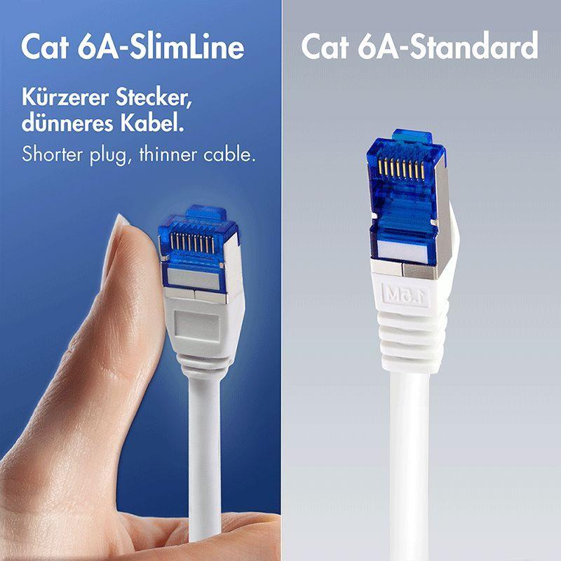 Cabo de Rede LOGILINK CP5071S (5,00 m - Cat.6A - Branco) — miniatura 3