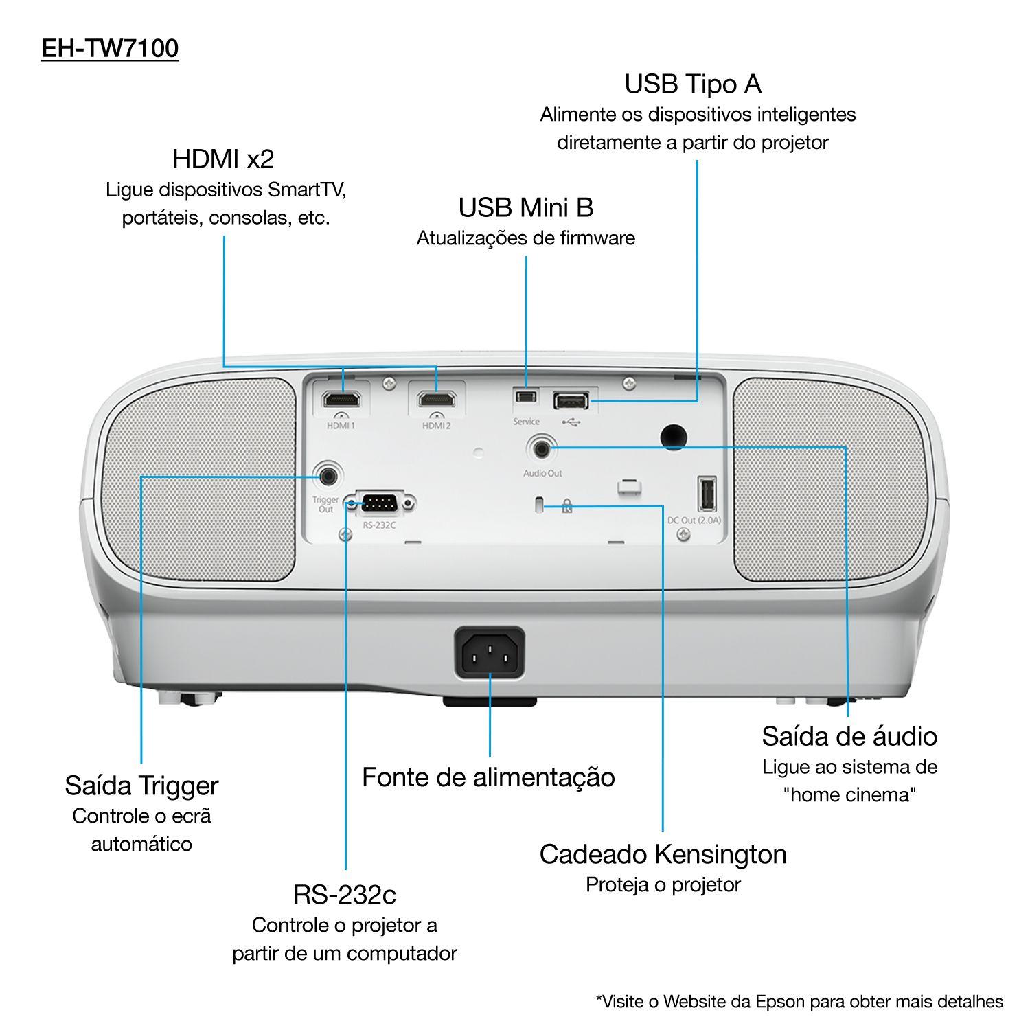 Projetor EPSON EH-TW7100 (UHD 4K - 3000 ANSI lumens - Lâmpada - Branco)