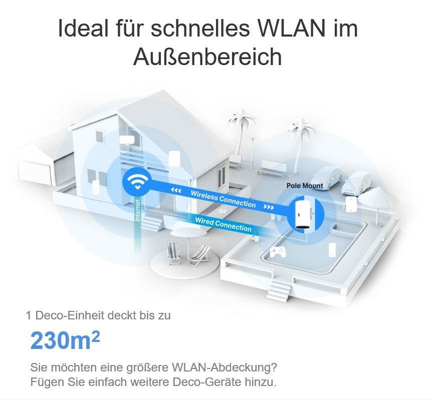 Sistema Mesh para Exterior TP-LINK Deco X50-Outdoor (Wi-Fi 6 - 2402 Mbit/s - Dual-band - Branco) — miniatura 9
