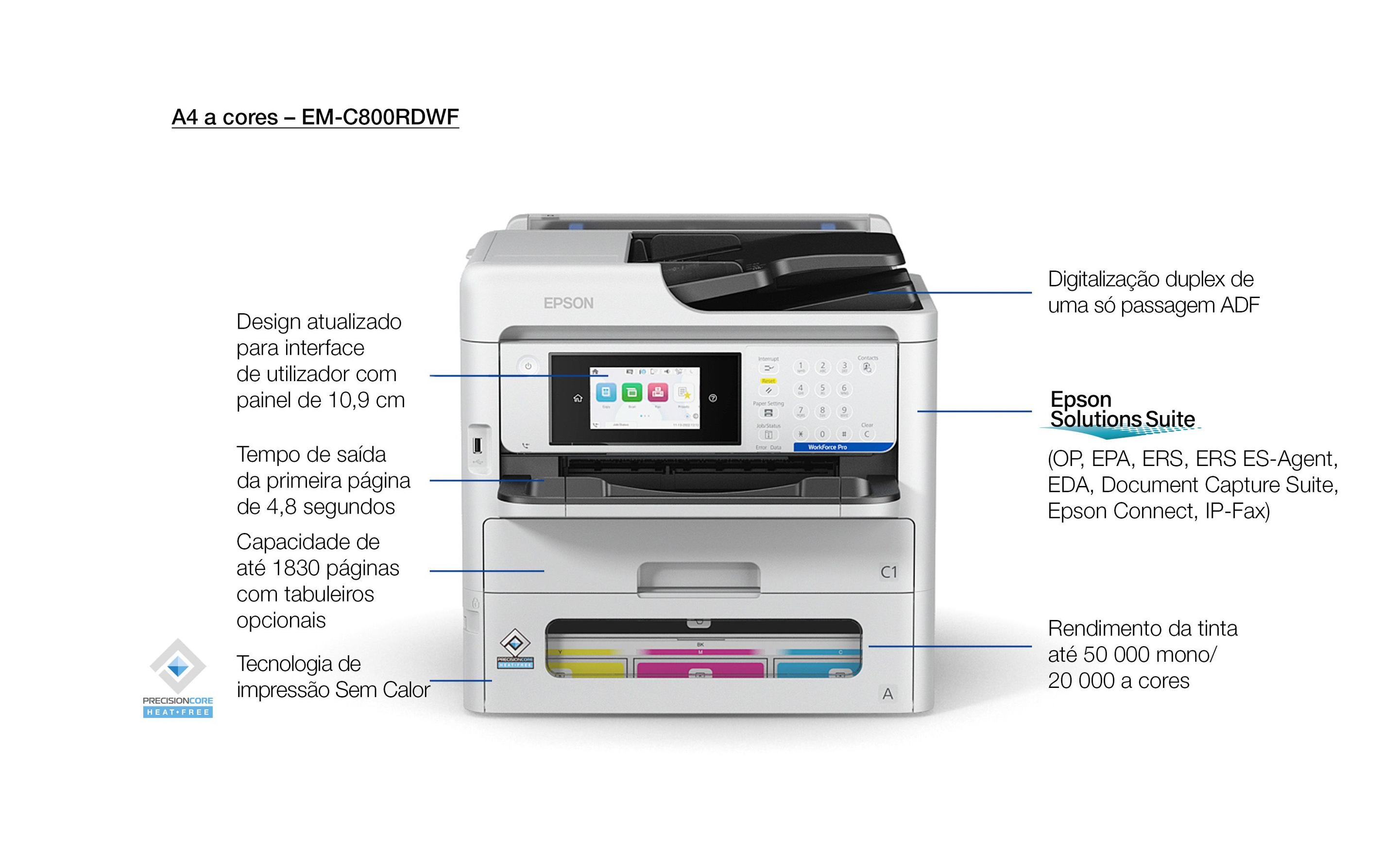 Impressora Multifunções a Jato de Tinta EPSON WorkForce Pro EM-C800RDWF (A4 - Impressão a cores - 1830 folhas - Branco)