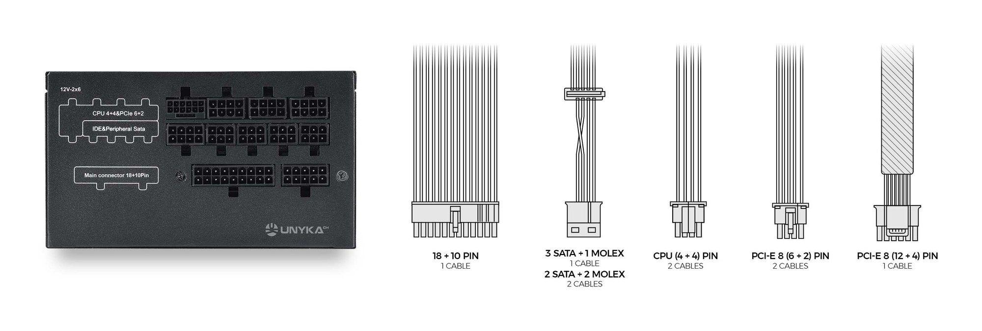Fonte de Alimentação UNYKACH Atilius 3.1 (ATX - 850 W - 80 PLUS Gold - Preto), miniatura 4