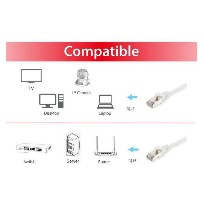 Cabo de Rede EQUIP 606012 (1,5 m - RJ-45 macho - Branco), miniatura 3