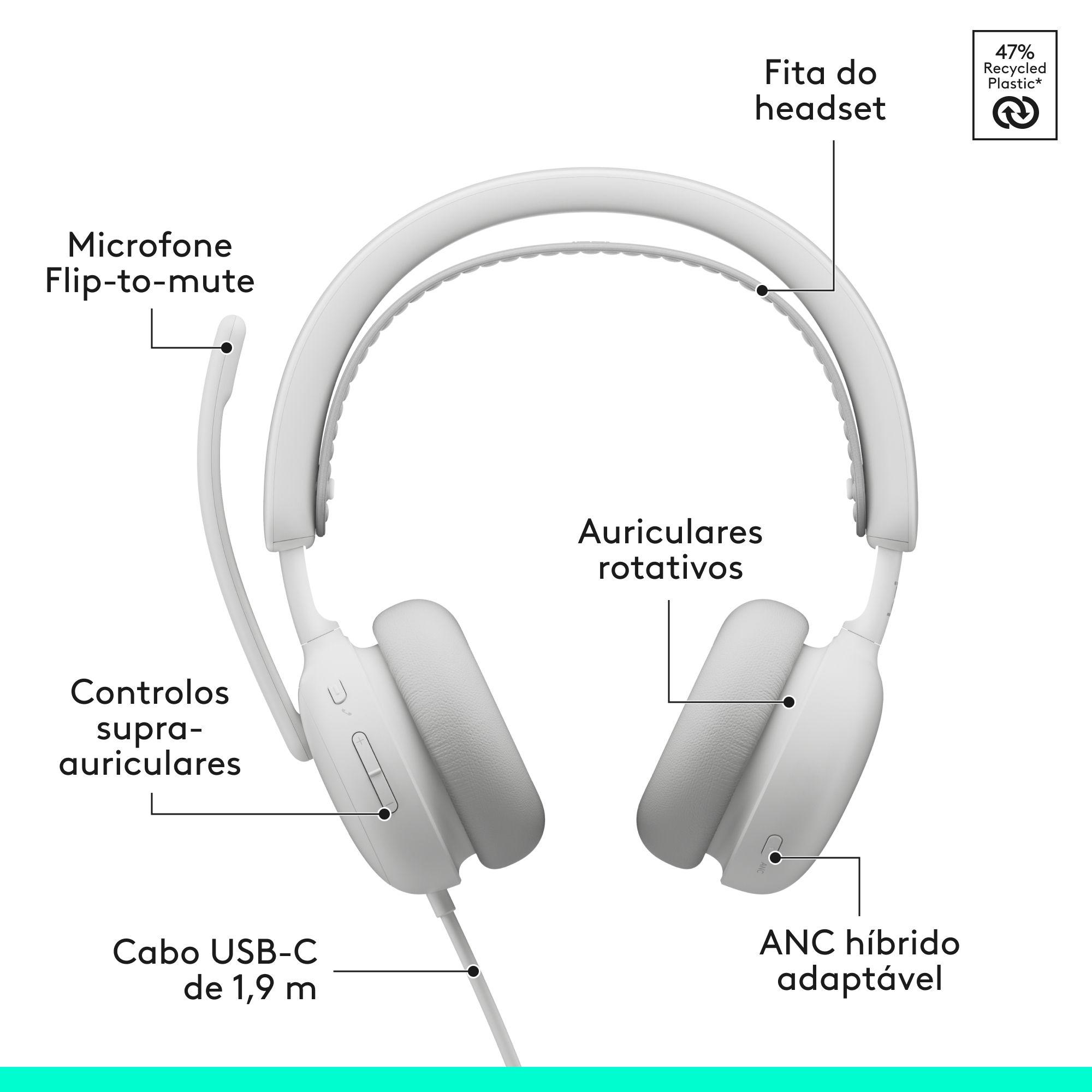 Headset LOGITECH Zone Wired 2 (Binaural - Com fios - Supra-aural - Branco), miniatura 6