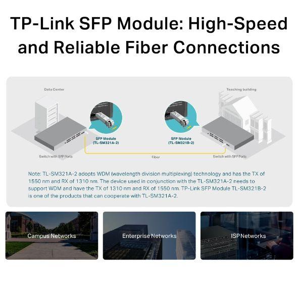 Módulo Transceptor SFP TP-LINK TL-SM321A-2 (1 unidade - 1250 Mbit/s - Metálico) — miniatura 6